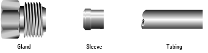 sleeve