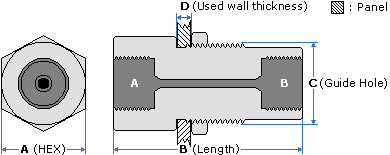 하이플럭스 유니온